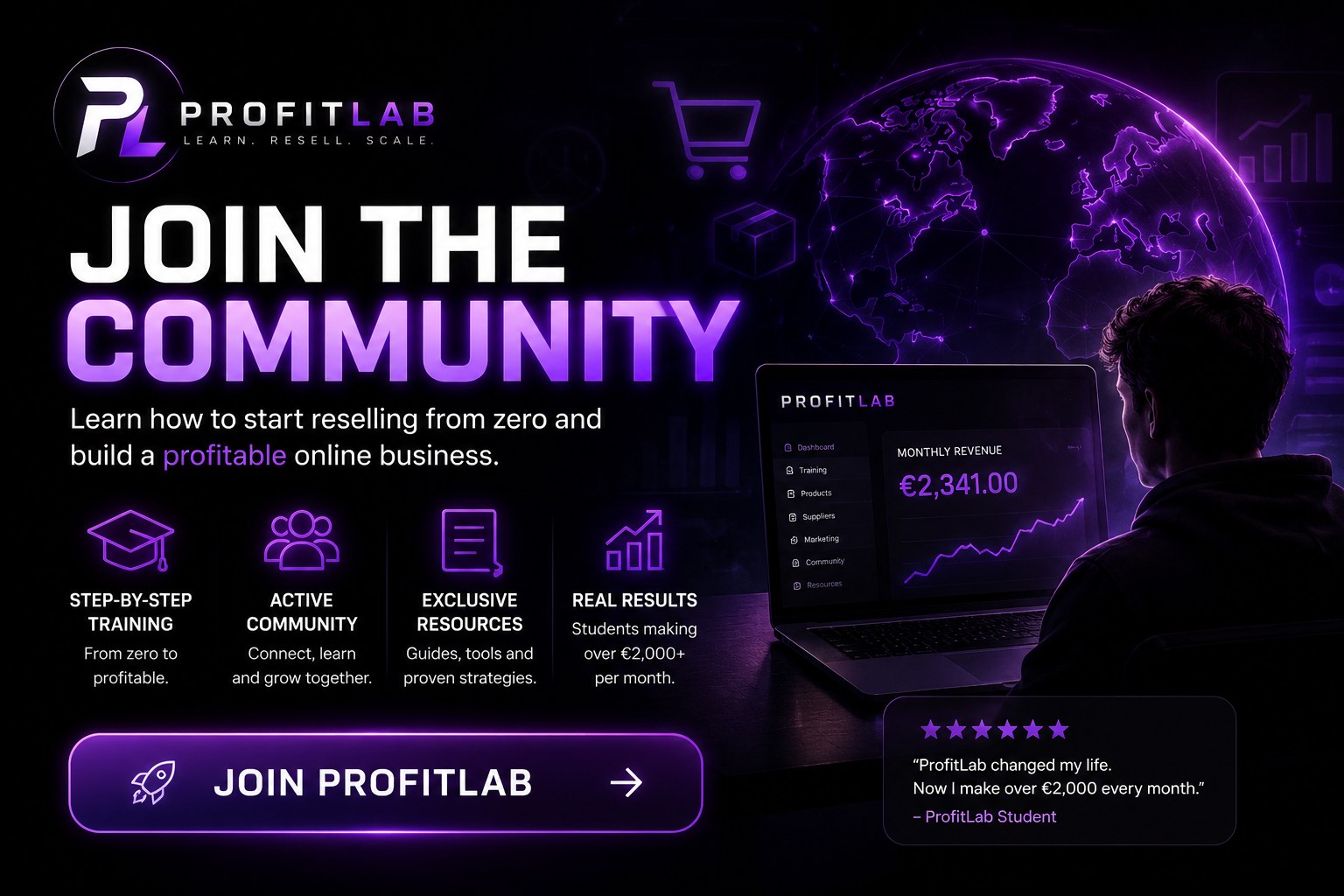 ProfitLab Membership